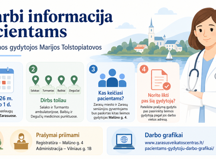 Informacija pacientams dėl šeimos gydytojos Marijos Tolstopiatovos darbo vietos pasikeitimo